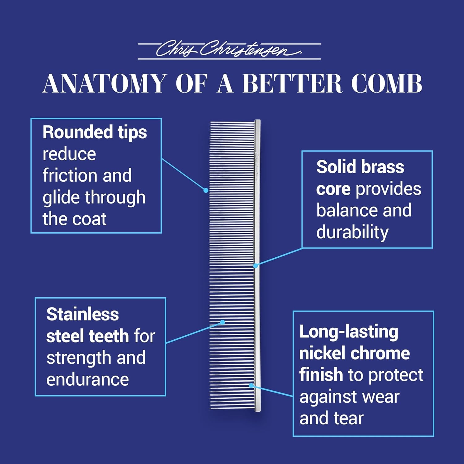 image:imageChris Christensen 000 75 in Greyhound Style FineCoarse Colored Butter Comb Groom Like a Professional Rounded Corners Prevent Friction and Breakage Solid Brass with Steel Teeth Chrome FinishMetallic