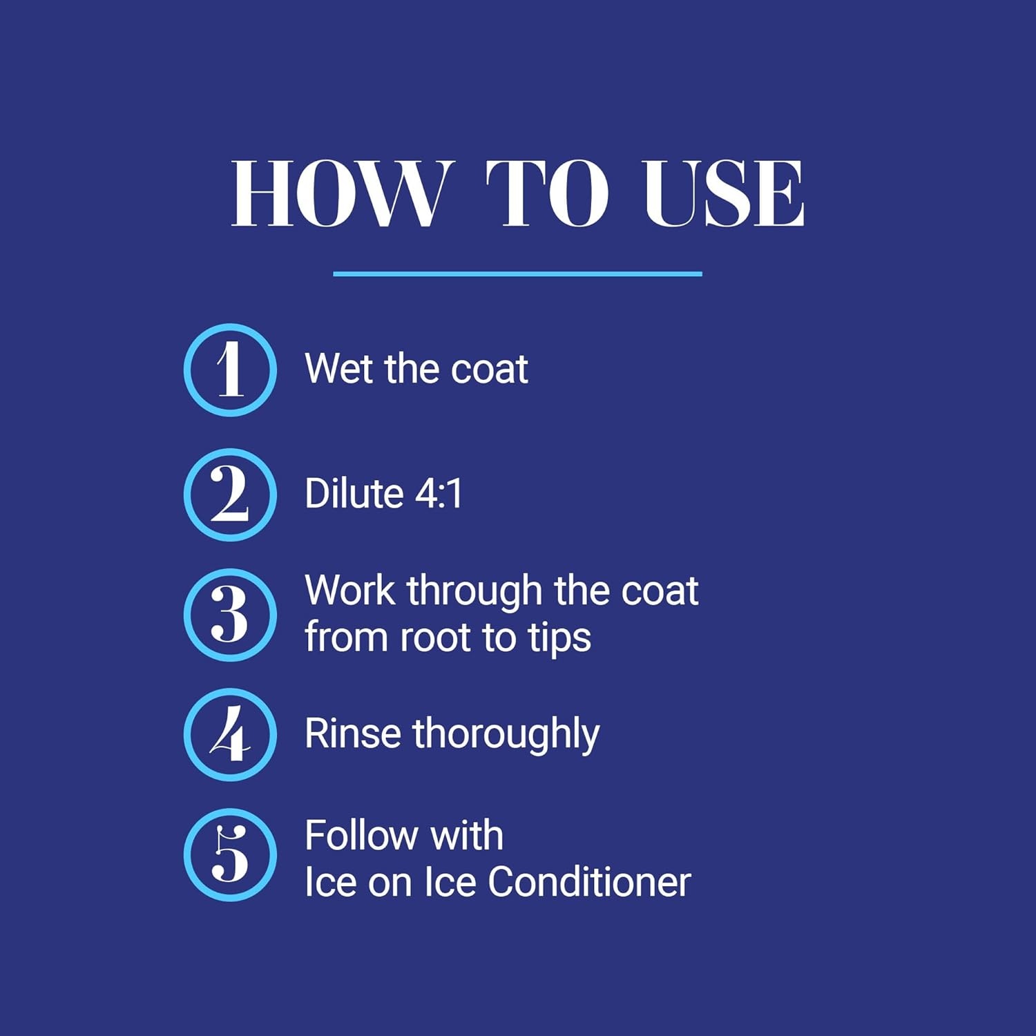 image:imageChris Christensen Ice on Ice Strengthening Dog Shampoo Groom Like Professional Revives Dry Damaged Coats amp Strands All Coat Types Made in USA 16oz16oz